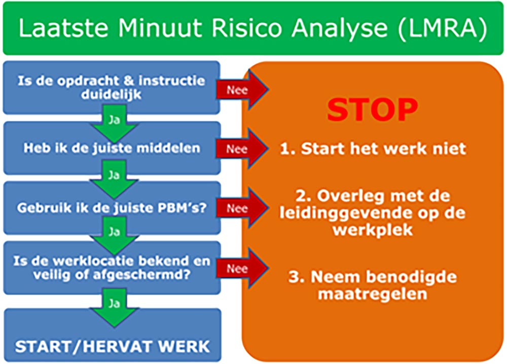 Vermeulen-Sloopwerken-Slopen-053